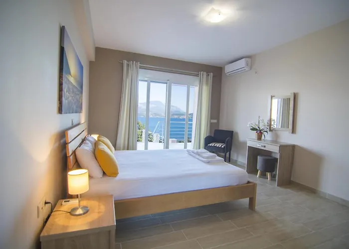 Loggos View * リクスリオン