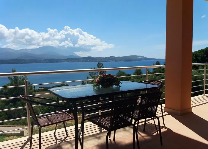 Loggos View * リクスリオン